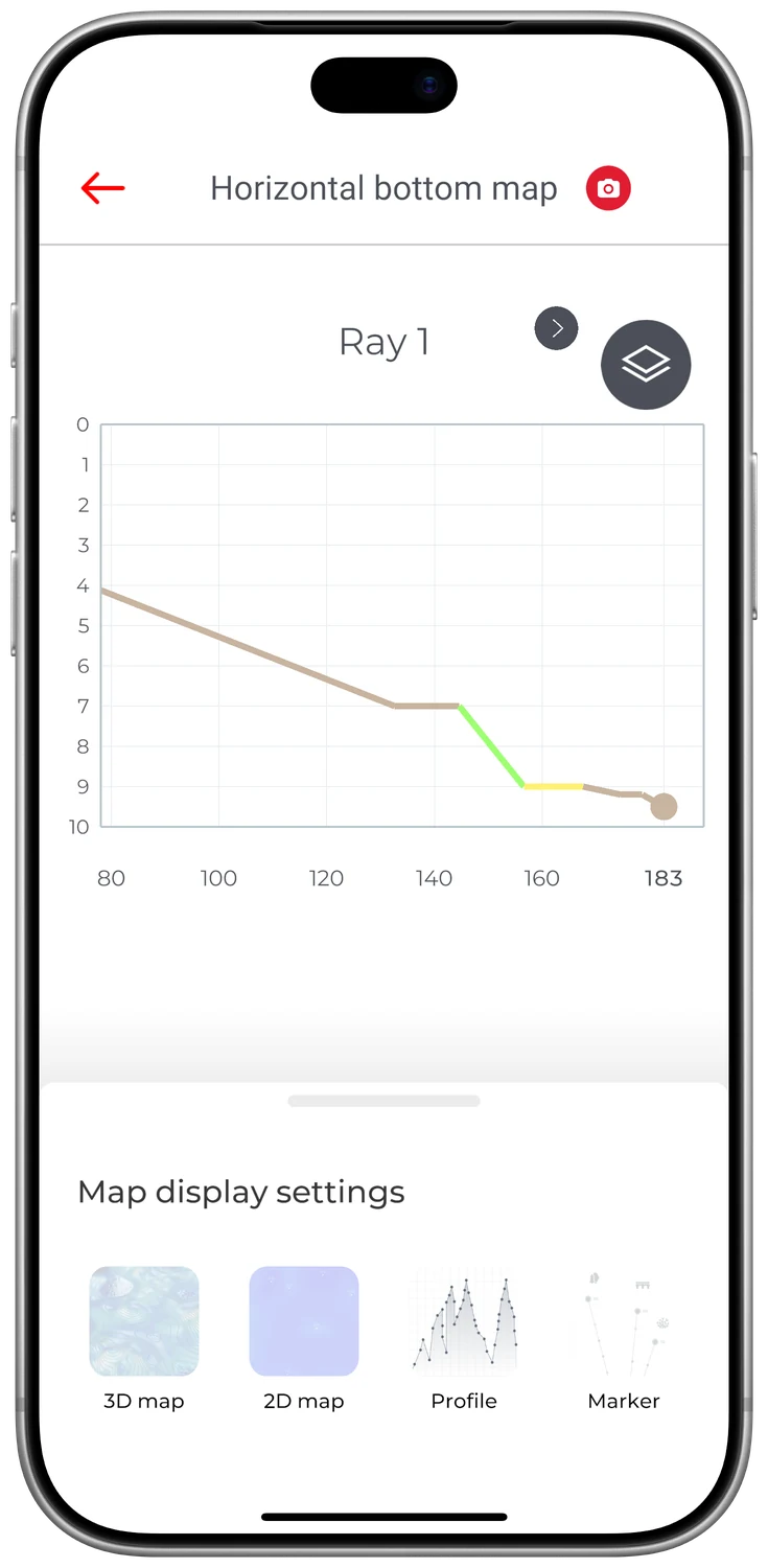 FisherNote — Horizontal bottom map: depth profile along a ray